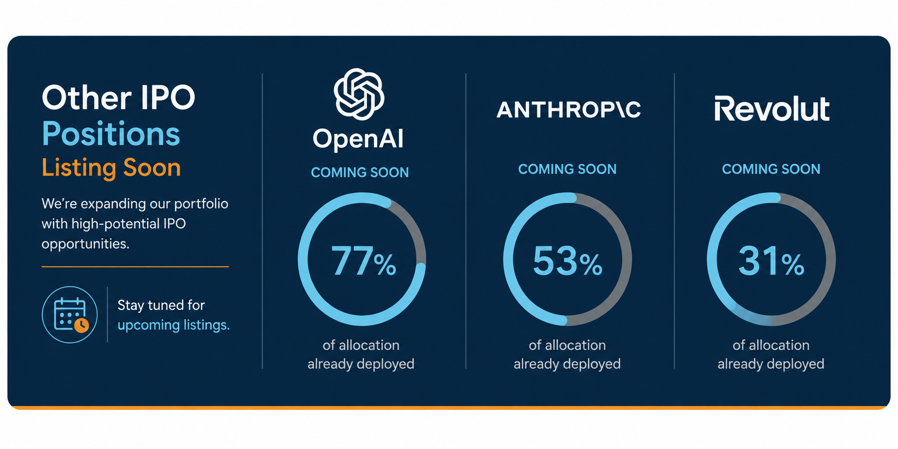 Other IPO Positions Listing Soon — OpenAI, Anthropic and Revolut coming soon